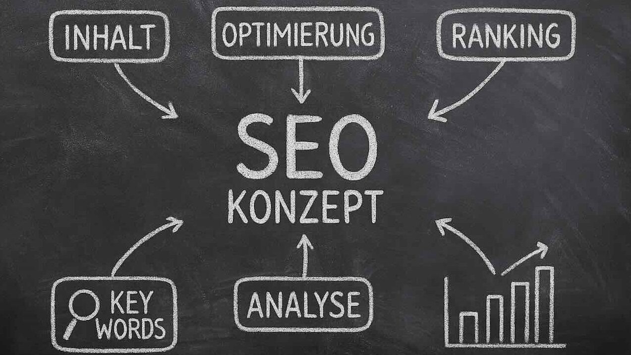 SEO Google Platz 1